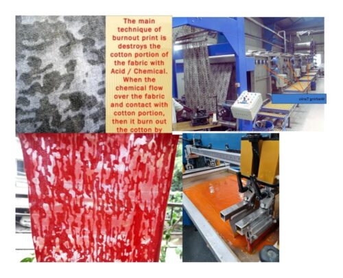 about-fabric-printing