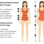 Detailed Styling of Clothing persona- "Body Shape + Weight + Height"