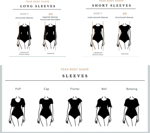 Pear Shape Body